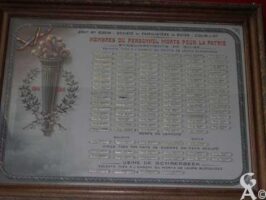 Tableau Commémoratif de l'Usine GODIN