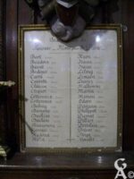 Tableau Commémoratif de l'Eglise